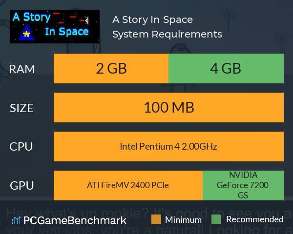 A Story In Space System Requirements PC Graph - Can I Run A Story In Space