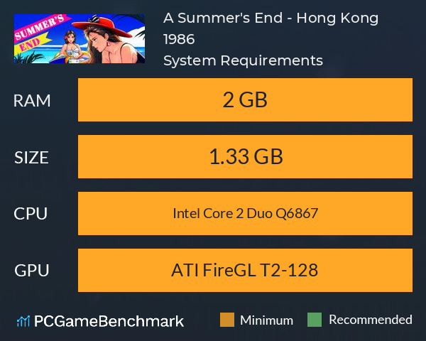 A Summer's End - Hong Kong 1986 System Requirements PC Graph - Can I Run A Summer's End - Hong Kong 1986 A Summer's End - Hong Kong 1986 System Requirements PC Graph - Can I Run A Summer's End - Hong Kong 1986