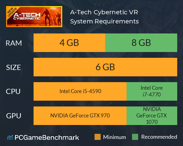 A-Tech Cybernetic VR System Requirements PC Graph - Can I Run A-Tech Cybernetic VR