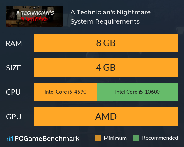 A Technician's Nightmare System Requirements PC Graph - Can I Run A Technician's Nightmare A Technician's Nightmare System Requirements PC Graph - Can I Run A Technician's Nightmare