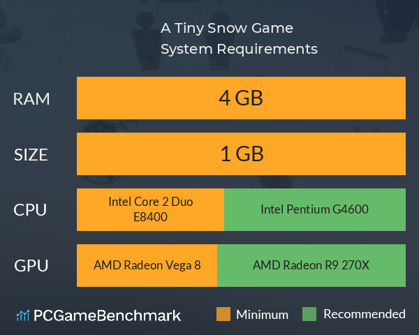 A Tiny Snow Game System Requirements PC Graph - Can I Run A Tiny Snow Game A Tiny Snow Game System Requirements PC Graph - Can I Run A Tiny Snow Game