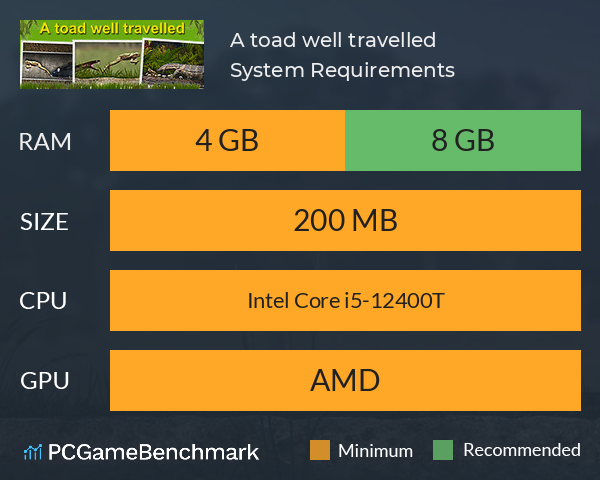 A toad well travelled System Requirements PC Graph - Can I Run A toad well travelled A toad well travelled System Requirements PC Graph - Can I Run A toad well travelled