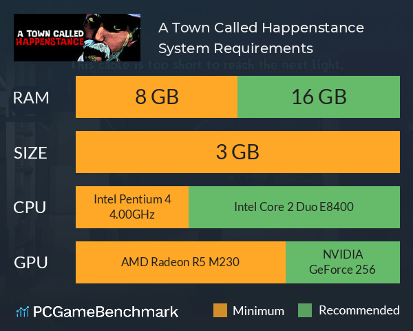 A Town Called Happenstance System Requirements PC Graph - Can I Run A Town Called Happenstance A Town Called Happenstance System Requirements PC Graph - Can I Run A Town Called Happenstance