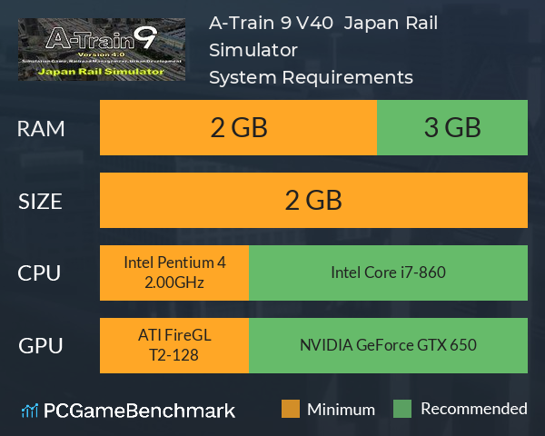 A-Train 9 V4.0 : Japan Rail Simulator System Requirements PC Graph - Can I Run A-Train 9 V4.0 : Japan Rail Simulator
