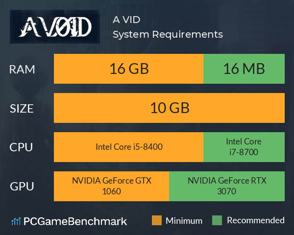 A VØID System Requirements PC Graph - Can I Run A VØID
