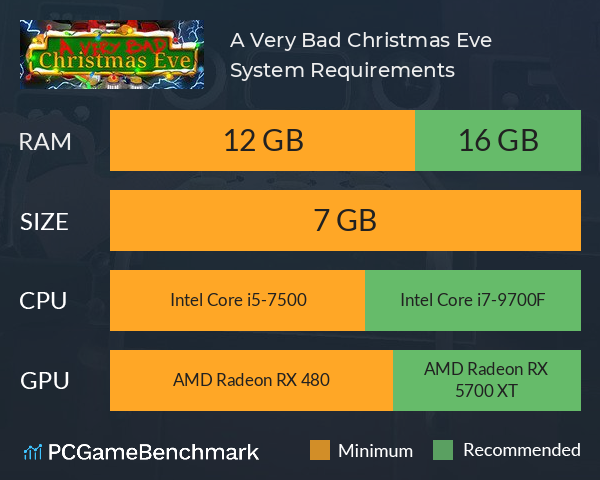 A Very Bad Christmas Eve System Requirements PC Graph - Can I Run A Very Bad Christmas Eve