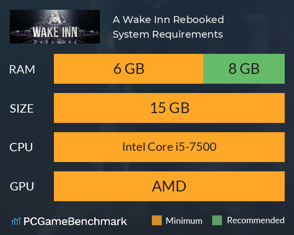 A Wake Inn: Rebooked System Requirements PC Graph - Can I Run A Wake Inn: Rebooked