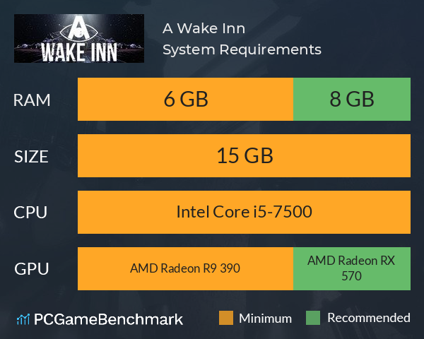 A Wake Inn System Requirements PC Graph - Can I Run A Wake Inn