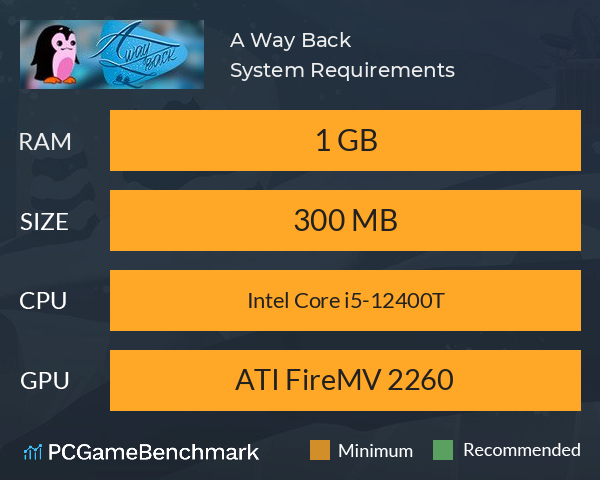 A Way Back System Requirements PC Graph - Can I Run A Way Back A Way Back System Requirements PC Graph - Can I Run A Way Back