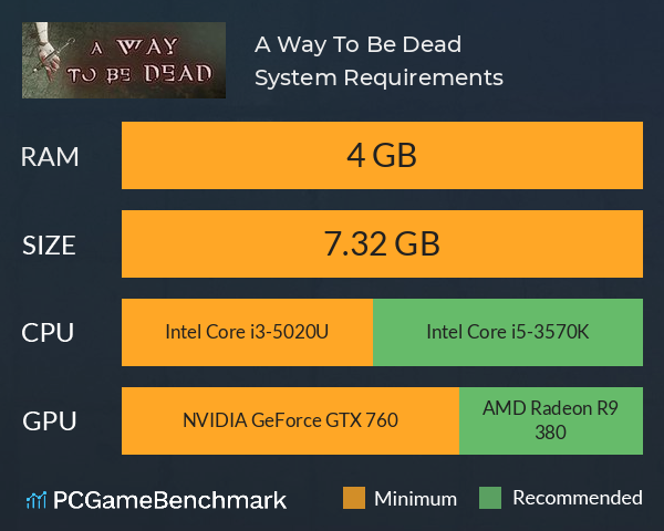 A Way To Be Dead System Requirements PC Graph - Can I Run A Way To Be Dead