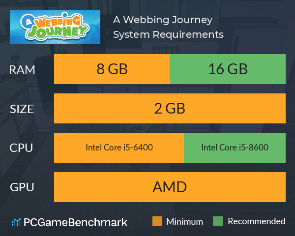 A Webbing Journey System Requirements PC Graph - Can I Run A Webbing Journey A Webbing Journey System Requirements PC Graph - Can I Run A Webbing Journey