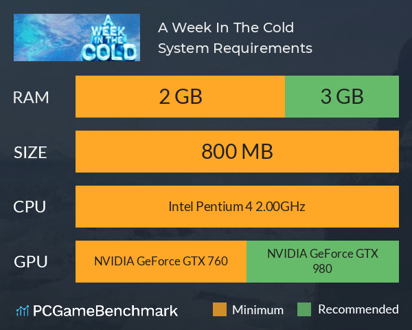 A Week In The Cold System Requirements PC Graph - Can I Run A Week In The Cold A Week In The Cold System Requirements PC Graph - Can I Run A Week In The Cold