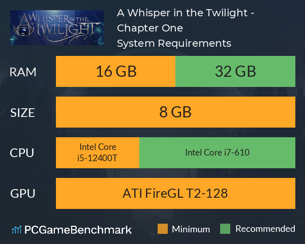 A Whisper in the Twilight - Chapter One System Requirements PC Graph - Can I Run A Whisper in the Twilight - Chapter One