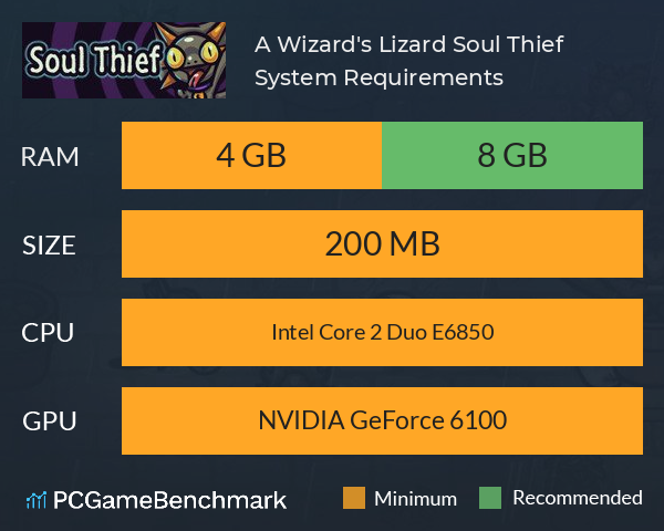 A Wizard's Lizard: Soul Thief System Requirements PC Graph - Can I Run A Wizard's Lizard: Soul Thief