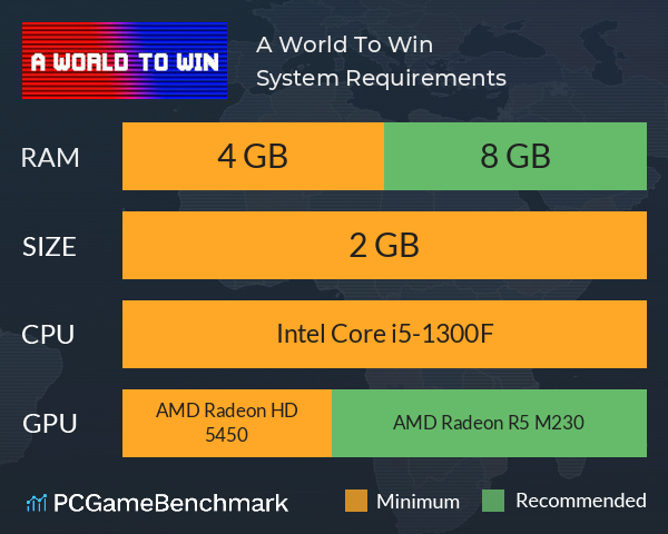 A World To Win System Requirements PC Graph - Can I Run A World To Win A World To Win System Requirements PC Graph - Can I Run A World To Win