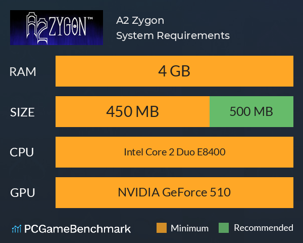 A2 Zygon System Requirements PC Graph - Can I Run A2 Zygon A2 Zygon System Requirements PC Graph - Can I Run A2 Zygon