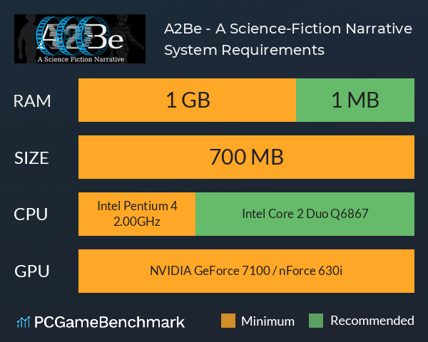 A2Be - A Science-Fiction Narrative System Requirements PC Graph - Can I Run A2Be - A Science-Fiction Narrative