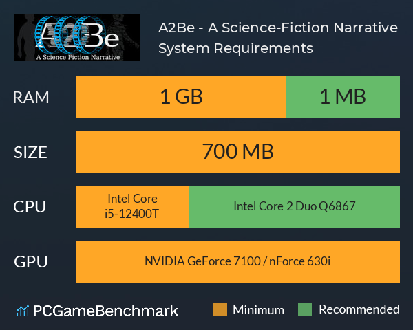 A2Be - A Science-Fiction Narrative System Requirements PC Graph - Can I Run A2Be - A Science-Fiction Narrative