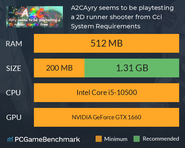 A2C:Ayry seems to be playtesting a 2D runner shooter from Cci System Requirements PC Graph - Can I Run A2C:Ayry seems to be playtesting a 2D runner shooter from Cci