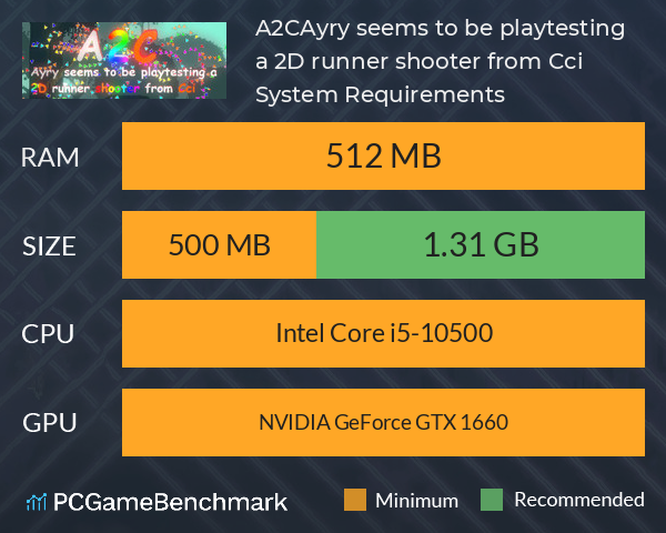 A2C:Ayry seems to be playtesting a 2D runner shooter from Cci System Requirements PC Graph - Can I Run A2C:Ayry seems to be playtesting a 2D runner shooter from Cci