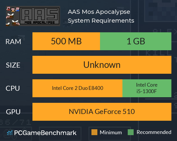 AAS Mos Apocalypse System Requirements PC Graph - Can I Run AAS Mos Apocalypse AAS Mos Apocalypse System Requirements PC Graph - Can I Run AAS Mos Apocalypse