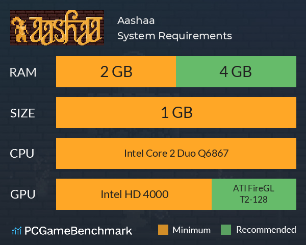 Aashaa System Requirements PC Graph - Can I Run Aashaa Aashaa System Requirements PC Graph - Can I Run Aashaa
