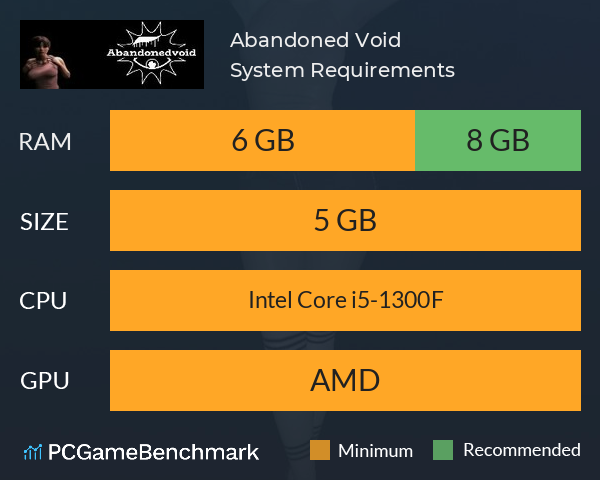 Abandoned Void System Requirements PC Graph - Can I Run Abandoned Void Abandoned Void System Requirements PC Graph - Can I Run Abandoned Void