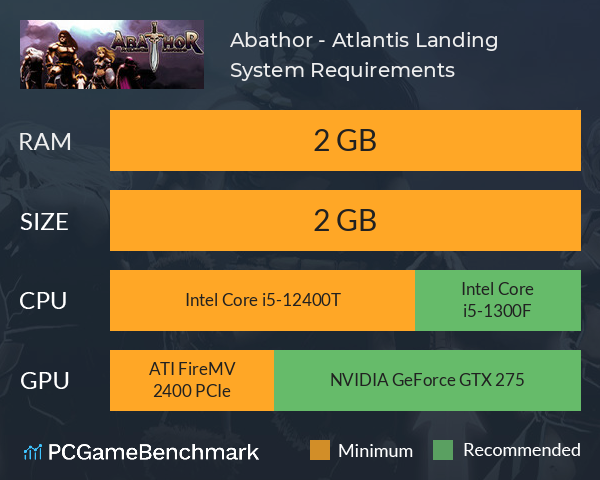 Abathor - Atlantis Landing System Requirements PC Graph - Can I Run Abathor - Atlantis Landing Abathor - Atlantis Landing System Requirements PC Graph - Can I Run Abathor - Atlantis Landing