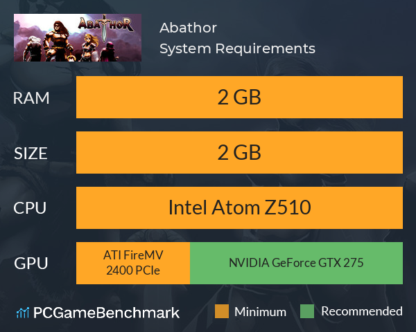 Abathor System Requirements PC Graph - Can I Run Abathor