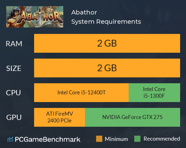 Abathor System Requirements PC Graph - Can I Run Abathor