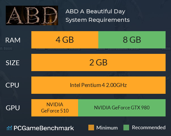 ABD: A Beautiful Day System Requirements PC Graph - Can I Run ABD: A Beautiful Day ABD: A Beautiful Day System Requirements PC Graph - Can I Run ABD: A Beautiful Day