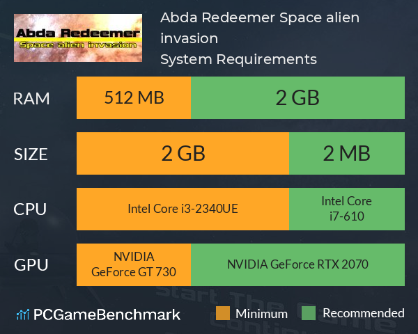 Abda Redeemer: Space alien invasion System Requirements PC Graph - Can I Run Abda Redeemer: Space alien invasion Abda Redeemer: Space alien invasion System Requirements PC Graph - Can I Run Abda Redeemer: Space alien invasion