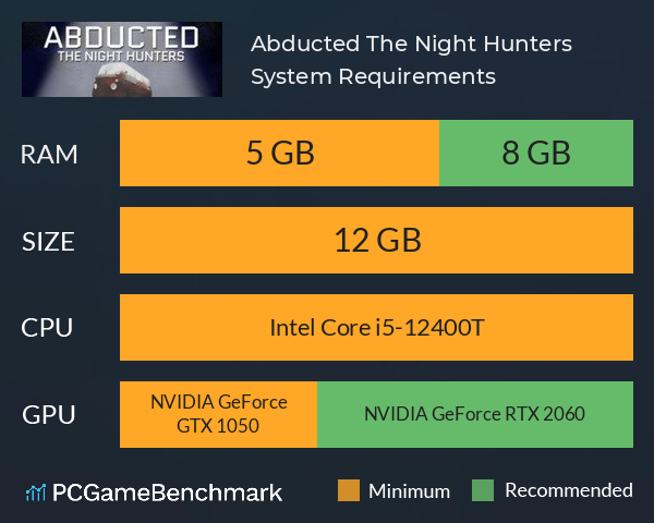 Abducted: The Night Hunters System Requirements PC Graph - Can I Run Abducted: The Night Hunters