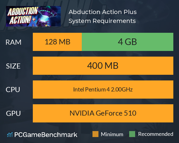 Abduction Action! Plus System Requirements PC Graph - Can I Run Abduction Action! Plus