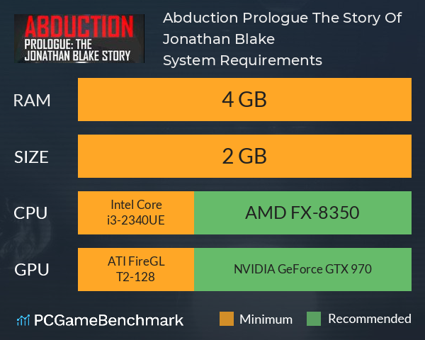 Abduction Prologue: The Story Of Jonathan Blake System Requirements PC Graph - Can I Run Abduction Prologue: The Story Of Jonathan Blake Abduction Prologue: The Story Of Jonathan Blake System Requirements PC Graph - Can I Run Abduction Prologue: The Story Of Jonathan Blake