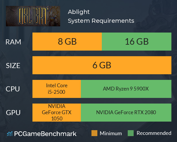 Ablight System Requirements PC Graph - Can I Run Ablight Ablight System Requirements PC Graph - Can I Run Ablight