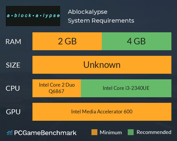 Ablockalypse System Requirements PC Graph - Can I Run Ablockalypse Ablockalypse System Requirements PC Graph - Can I Run Ablockalypse