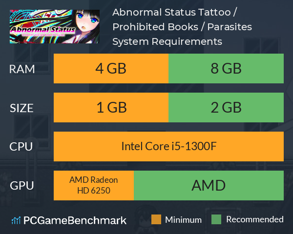 Abnormal Status ~Tattoo / Prohibited Books / Parasites~ System Requirements PC Graph - Can I Run Abnormal Status ~Tattoo / Prohibited Books / Parasites~ Abnormal Status ~Tattoo / Prohibited Books / Parasites~ System Requirements PC Graph - Can I Run Abnormal Status ~Tattoo / Prohibited Books / Parasites~