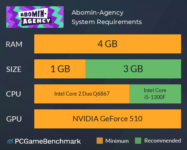 Abomin-Agency! System Requirements PC Graph - Can I Run Abomin-Agency! Abomin-Agency! System Requirements PC Graph - Can I Run Abomin-Agency!