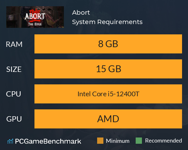 Abort System Requirements PC Graph - Can I Run Abort