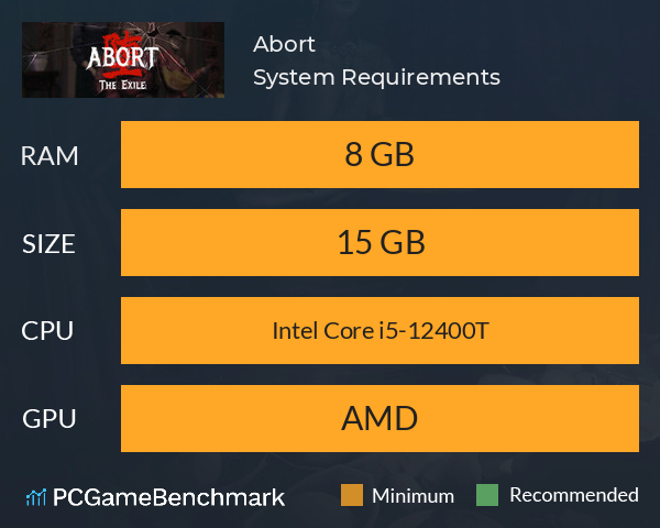 Abort System Requirements PC Graph - Can I Run Abort Abort System Requirements PC Graph - Can I Run Abort
