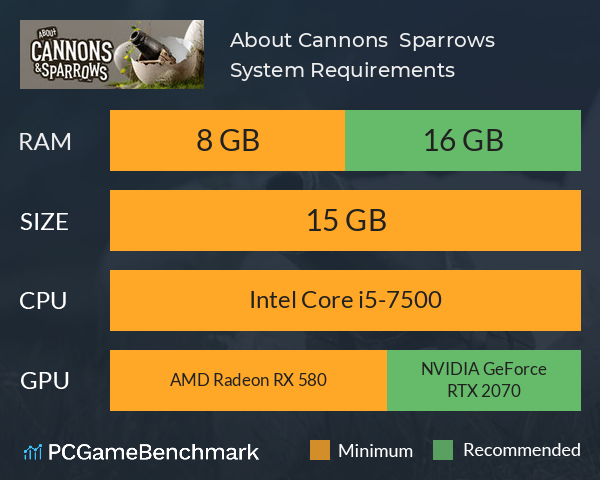 About Cannons + Sparrows System Requirements PC Graph - Can I Run About Cannons + Sparrows