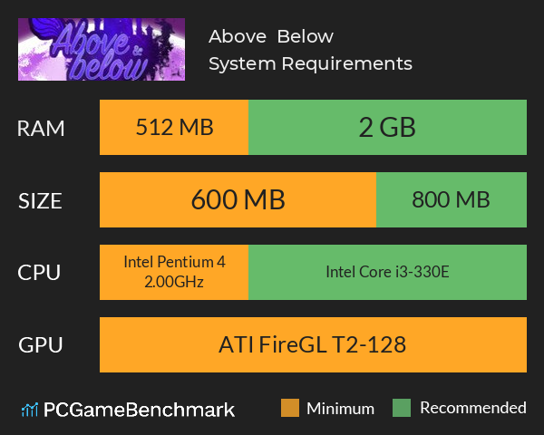 Above & Below System Requirements PC Graph - Can I Run Above & Below Above & Below System Requirements PC Graph - Can I Run Above & Below