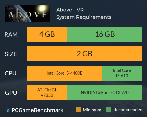 Above - VR System Requirements PC Graph - Can I Run Above - VR Above - VR System Requirements PC Graph - Can I Run Above - VR