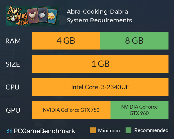 Abra-Cooking-Dabra System Requirements PC Graph - Can I Run Abra-Cooking-Dabra Abra-Cooking-Dabra System Requirements PC Graph - Can I Run Abra-Cooking-Dabra
