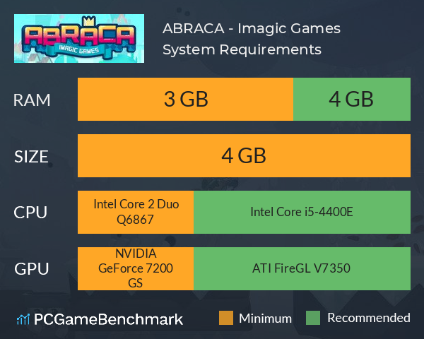 ABRACA - Imagic Games System Requirements PC Graph - Can I Run ABRACA - Imagic Games