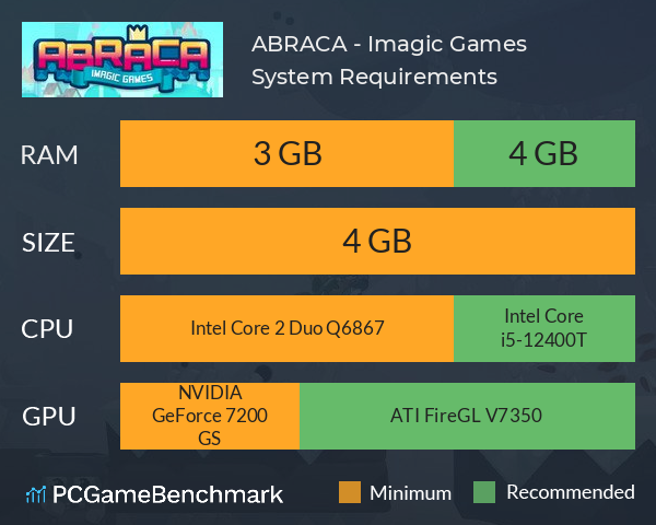 ABRACA - Imagic Games System Requirements PC Graph - Can I Run ABRACA - Imagic Games