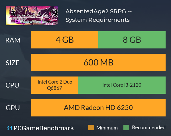 AbsentedAge2:アブセンテッドエイジ2 ~亡霊少女のローグライクアクションSRPG -依代の章- System Requirements PC Graph - Can I Run AbsentedAge2:アブセンテッドエイジ2 ~亡霊少女のローグライクアクションSRPG -依代の章- AbsentedAge2:アブセンテッドエイジ2 ~亡霊少女のローグライクアクションSRPG -依代の章- System Requirements PC Graph - Can I Run AbsentedAge2:アブセンテッドエイジ2 ~亡霊少女のローグライクアクションSRPG -依代の章-