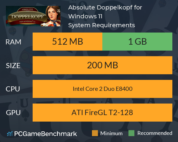 Absolute Doppelkopf for Windows 11 System Requirements PC Graph - Can I Run Absolute Doppelkopf for Windows 11 Absolute Doppelkopf for Windows 11 System Requirements PC Graph - Can I Run Absolute Doppelkopf for Windows 11