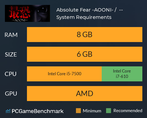 Absolute Fear -AOONI- / 最恐 -青鬼- System Requirements PC Graph - Can I Run Absolute Fear -AOONI- / 最恐 -青鬼-